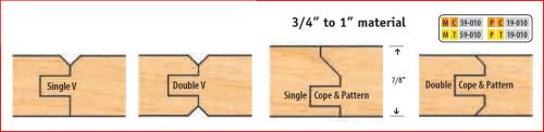 4 X 1 1/4 BORE CT 5 PC V-PANELING CUTTER